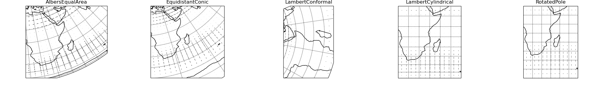 AlbersEqualArea, EquidistantConic, LambertConformal, LambertCylindrical, RotatedPole